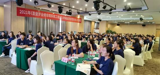 《圣堡罗业绩倍增系统工程》重庆站培训,协助加盟商攻克经营难题